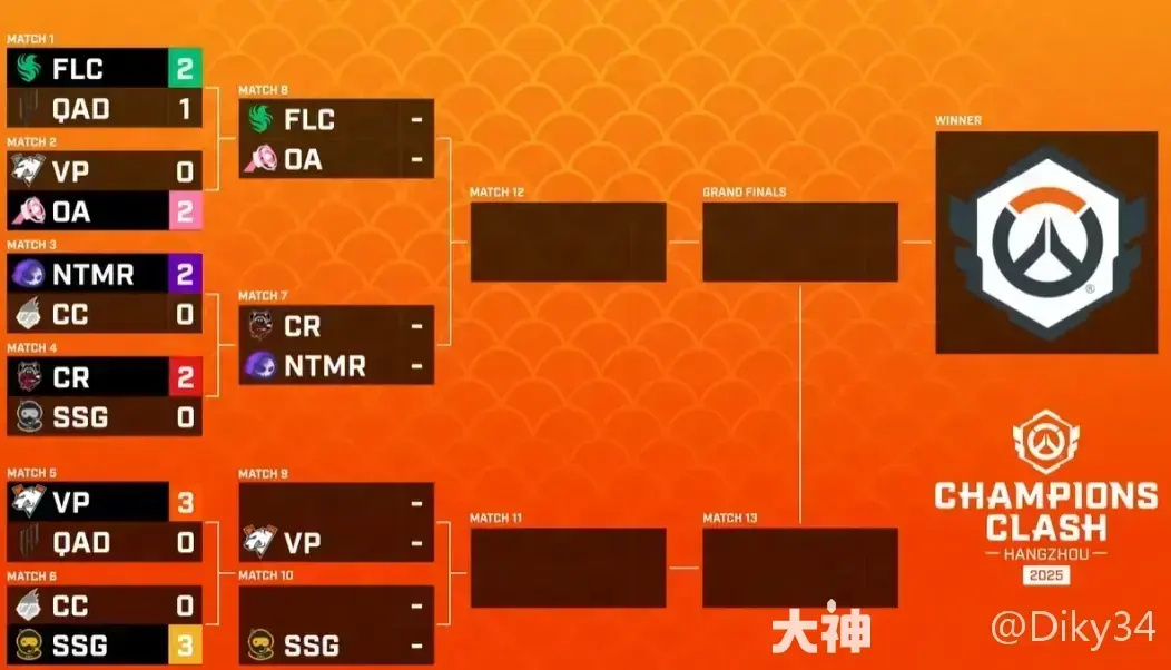 守望先鋒》霓虹脈沖音樂節(jié)開啟：源氏皮膚登場，霓虹樂園新圖上線，節(jié)奏沖擊模式限時開啟！